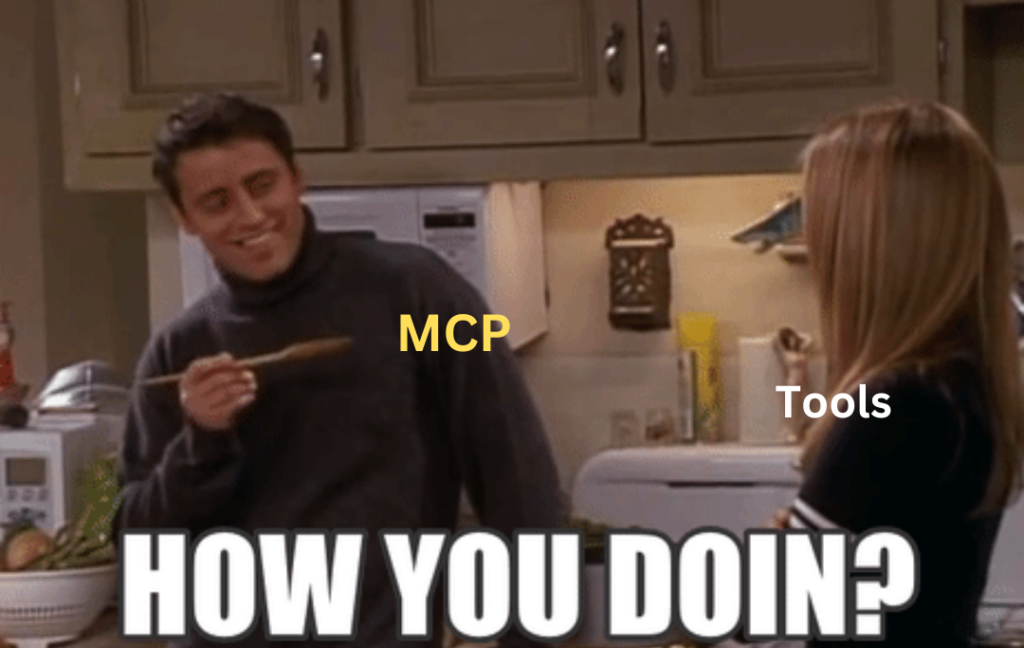 Model Context Protocol