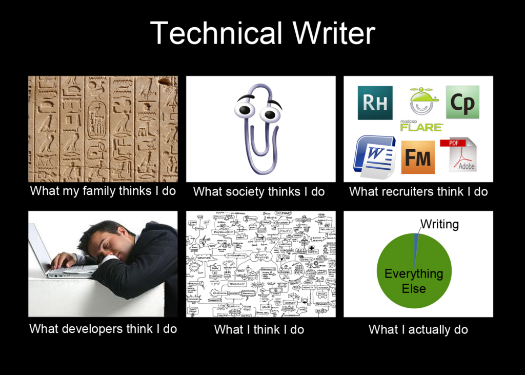 Technical Writing Vs. Technical Content Writing