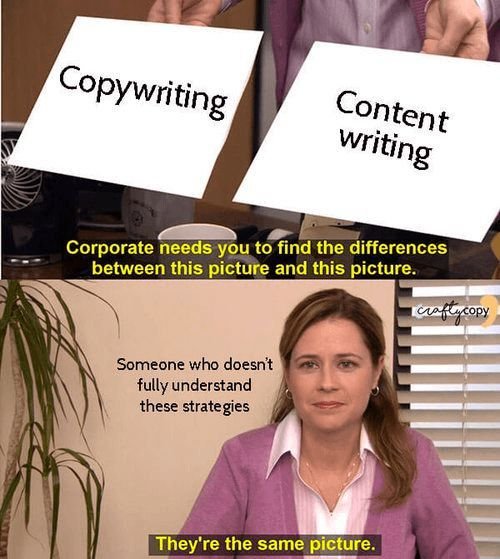 Copywriting vs Content Writing