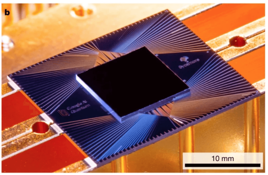Google’s Sycamore Quantum Processor