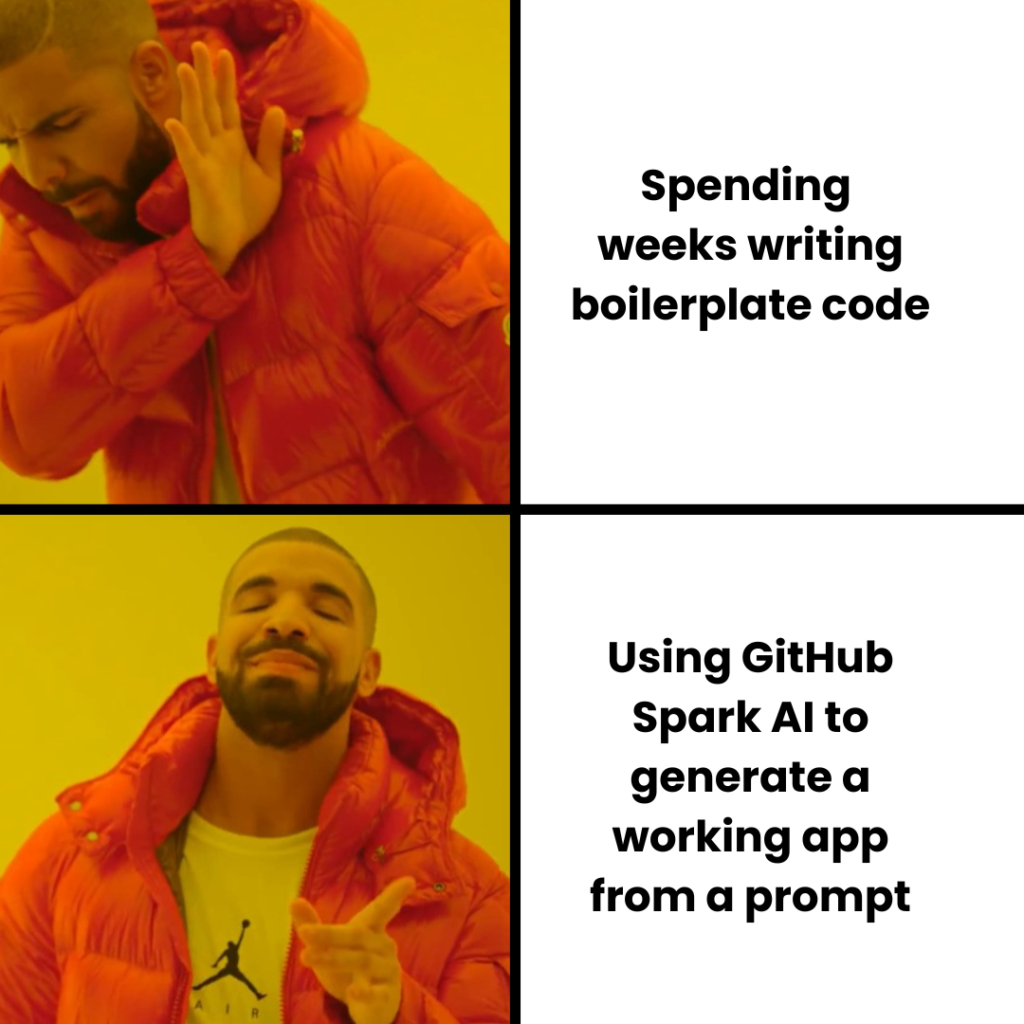 GitHub Spark AI