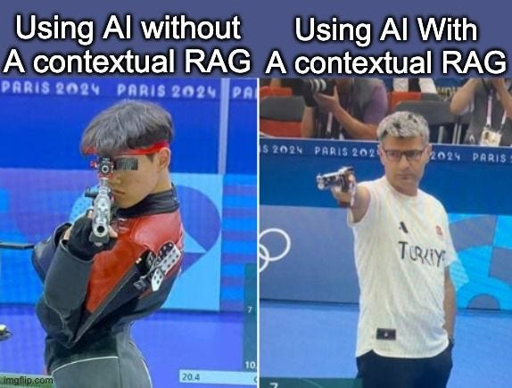 AI with and without RAG
